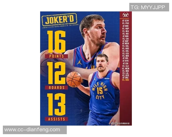 身手不凡！约基奇首节表现抢眼贡献10分4板4助力助球队领先